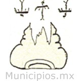 Coyuca de Catalán Coyuca de Catalán