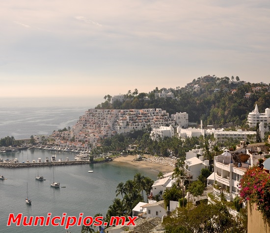 Clima en Manzanillo, Colima